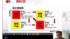 抗疫期間的米科在做什么？